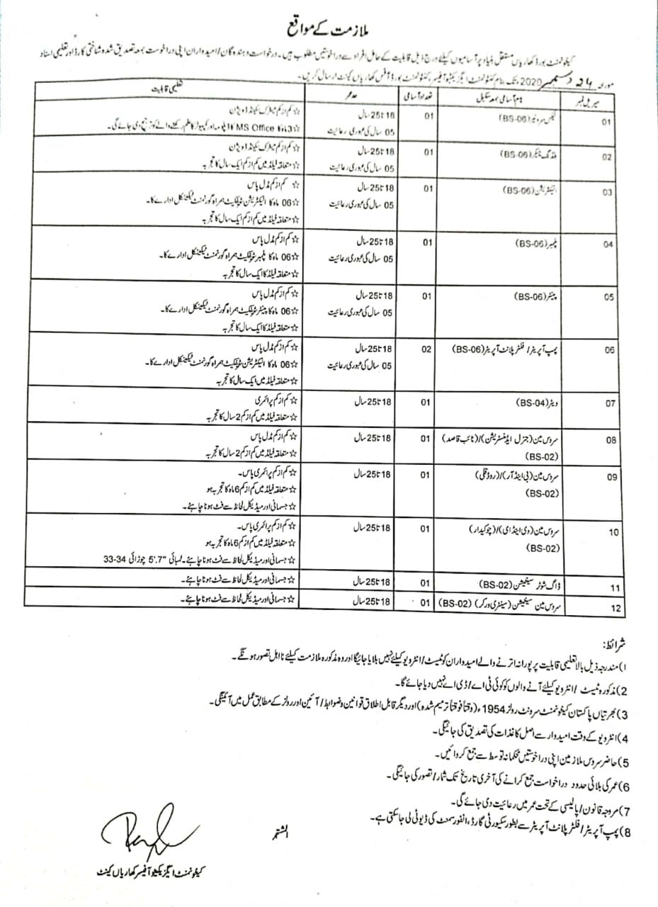 Cantonment-Board-Jobs-02