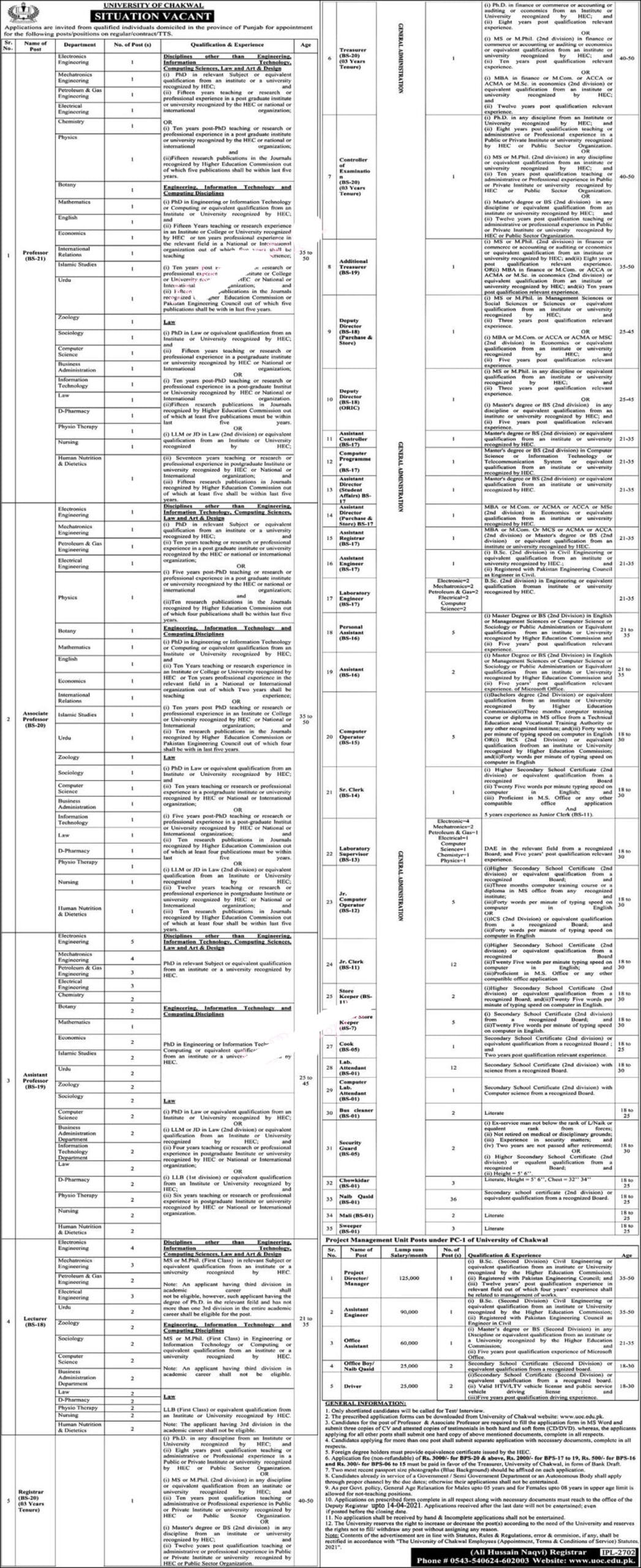 University-of-Chakwal-Jobs-01
