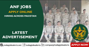 ANF Jobs