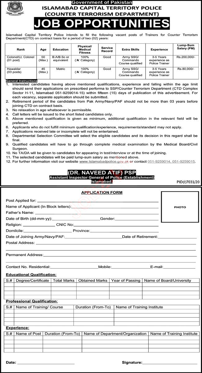 Islamabad Police Jobs 02