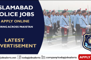Islamabad Police Jobs