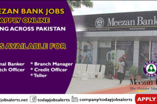 Meezan Bank Jobs