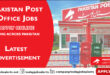 Pakistan Post Office Jobs