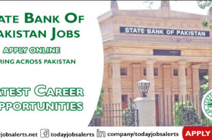 State Bank of Pakistan Jobs