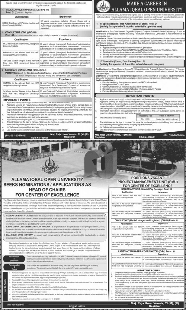 AIOU Jobs 01