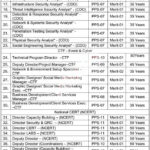 Ministry of Information Technology & Telecommunication (MOIT)