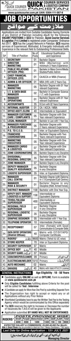 STS-Jobs-01