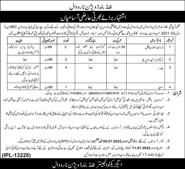 Irrigation-Department-Jobs-01