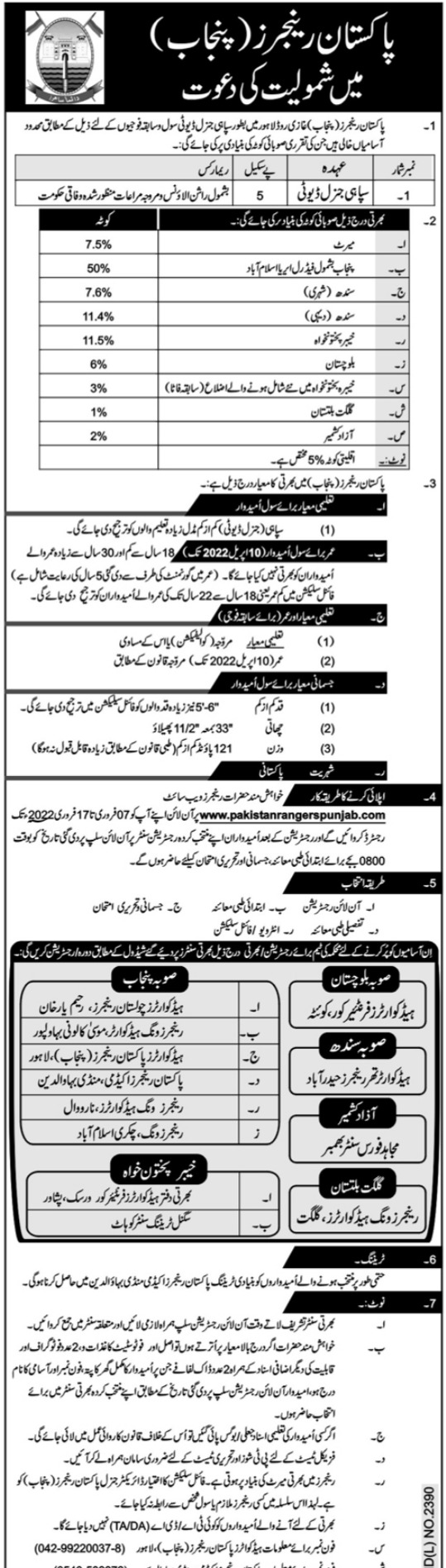Pak-Rangers-Jobs-01